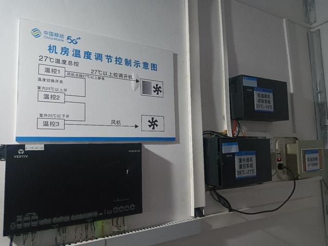 全国节能宣传周｜向绿而新陕西移动助推绿色算力发展(图4)