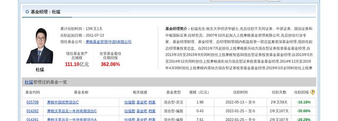 远东股份股价跌停摩根资产管理旗下2只基金位列前十大股东(图3)