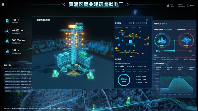 黄浦区发布全市首个区级碳达峰重点项目实施方案(图2)