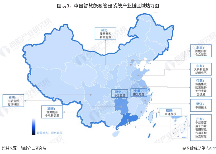【干货】2024年中国智慧能源管理系统行业产业链现状及市场竞争格局分析企业主要分布在广东、湖南地区(图3)
