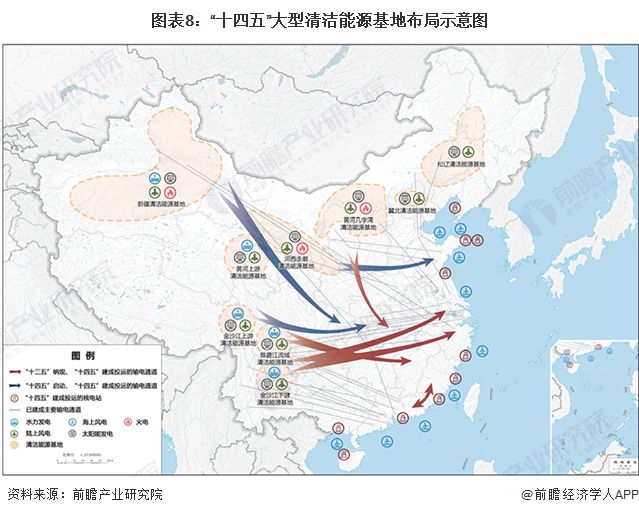 重磅！2024年中国及重点省市智慧能源管理系统行业政策汇总及解读（全）“十四五”时期节能减排、开展试点示范是主旋律(图4)