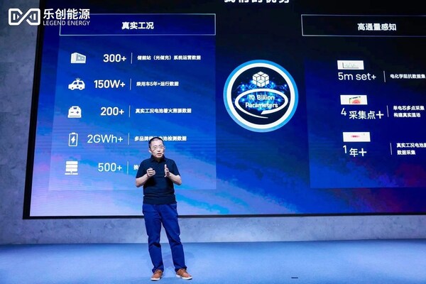 乐创能源开启新品发布会引领智慧能源新时代(图5)