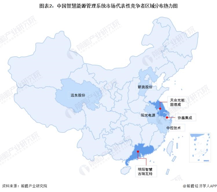 【行业深度】洞察2024：中国智慧能源管理系统行业竞争格局及市场份额(附市场集中度、企业竞争力等)(图2)