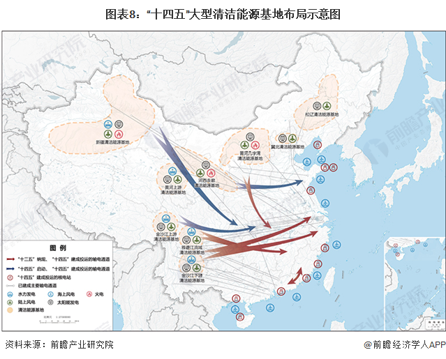 重磅！2024年中国及重点省市智慧能源管理系统行业政策汇总及解读（全） “十四五”时期节能减排、开展试点示范是主旋律(图4)
