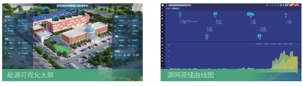 企业有必要建立智慧能源管理平台吗(图3)