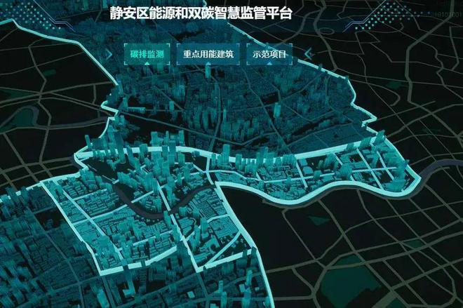 静安区打造能源和双碳智慧监管平台(图1)