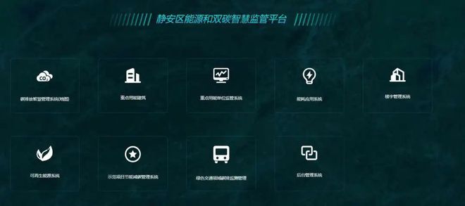 静安区打造能源和双碳智慧监管平台(图2)
