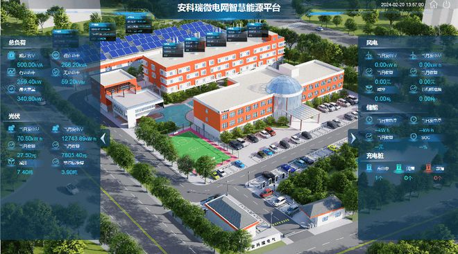 AcrelEMS30智慧能源管理平台如何帮助企业实现能源管控(图2)
