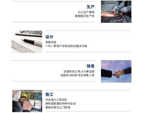为什么加盟？八大招商优势助你掘金万亿市场！(图5)