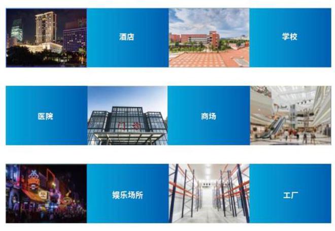 为什么加盟？八大招商优势助你掘金万亿市场！(图6)