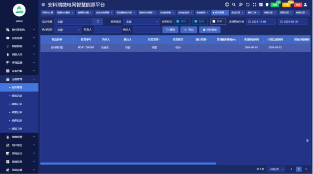 安科瑞智慧能源管理平台助力虚拟电厂快速发展(图8)