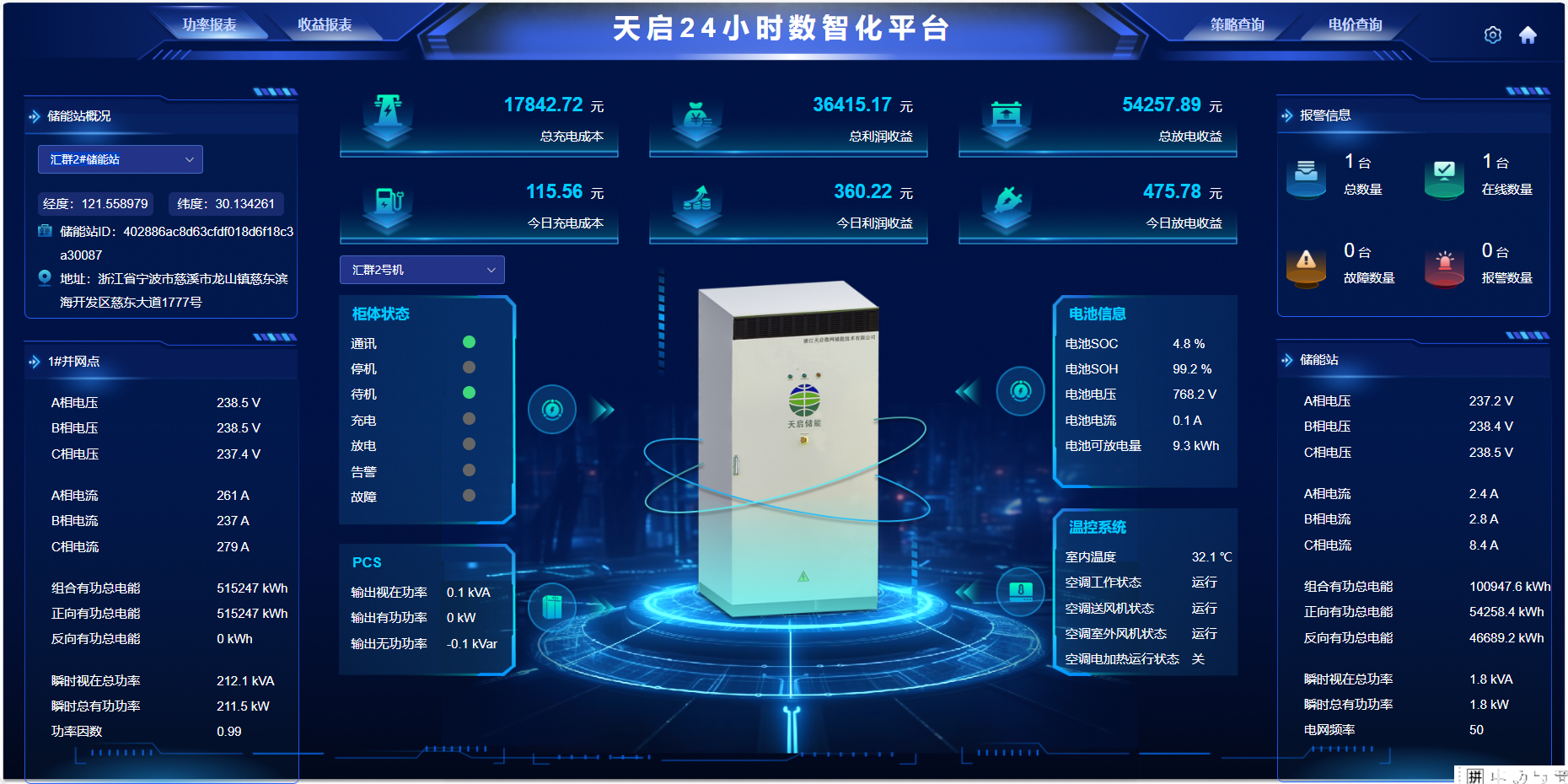绿色转型新篇章：EMS智慧能源管理系统在工厂中的实践——安科瑞丁佳雯(图2)