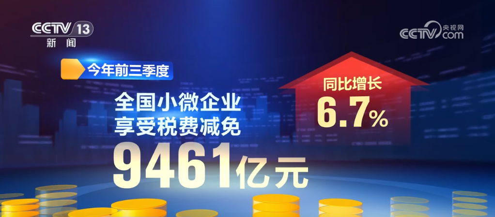外贸稳定增长税费红利释放“软环境+硬实力”有力支撑经济回升向好(图6)