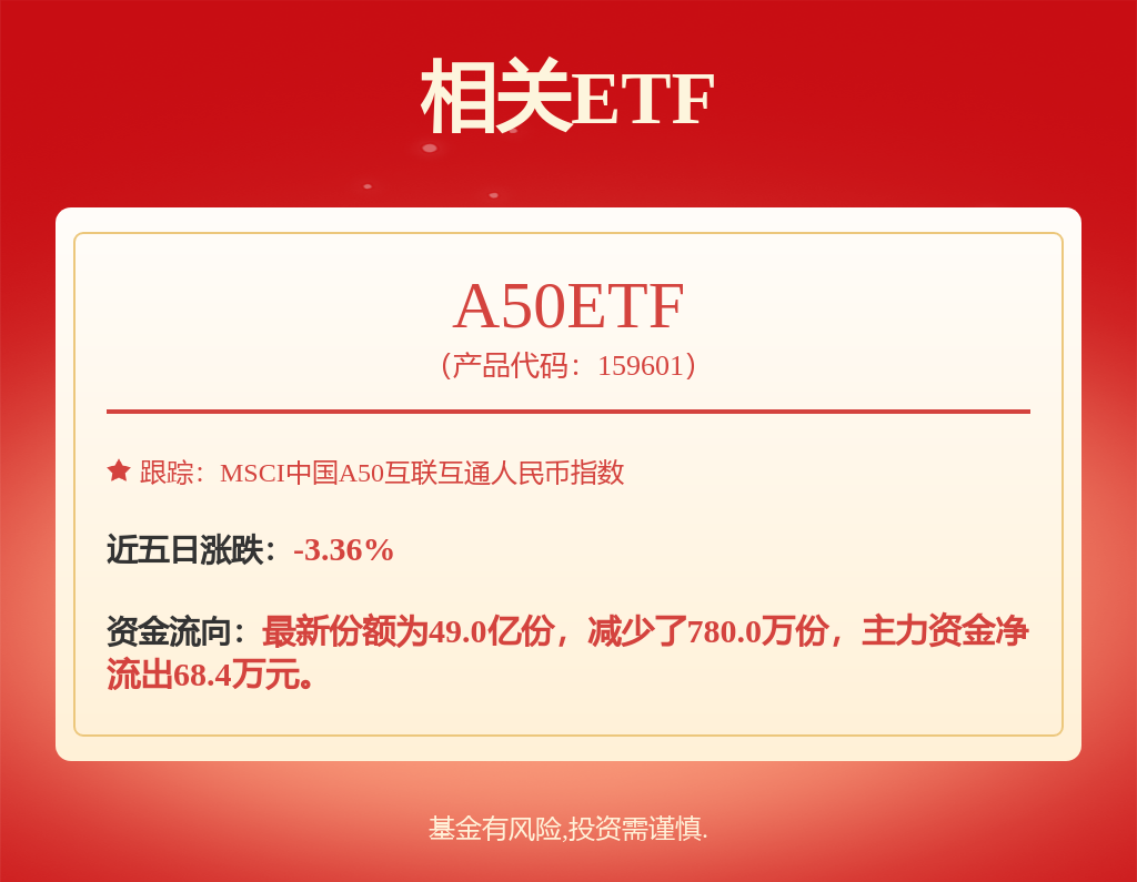 长江电力新注册《能管云·轻舟版智慧综合能源数据分析管理系统V10》等5个项目的软件著作权