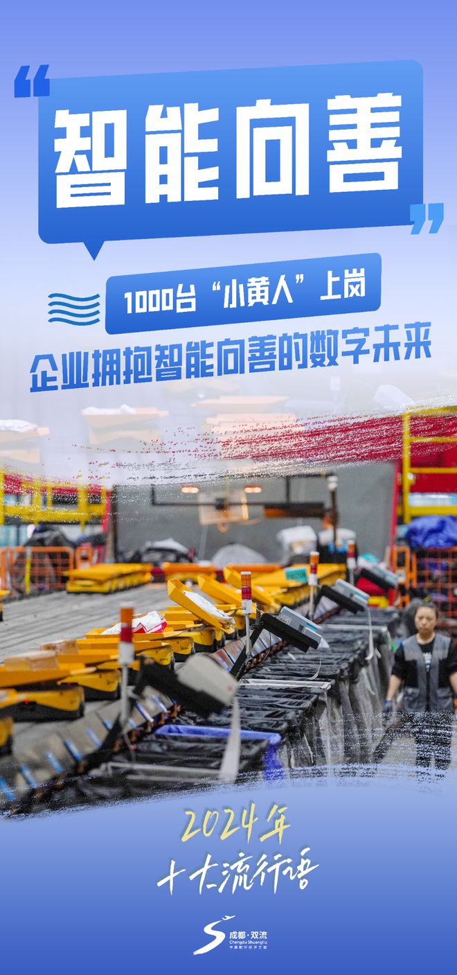 当2024年十大流行语遇见双流！来看看“硬控”你没？(图1)