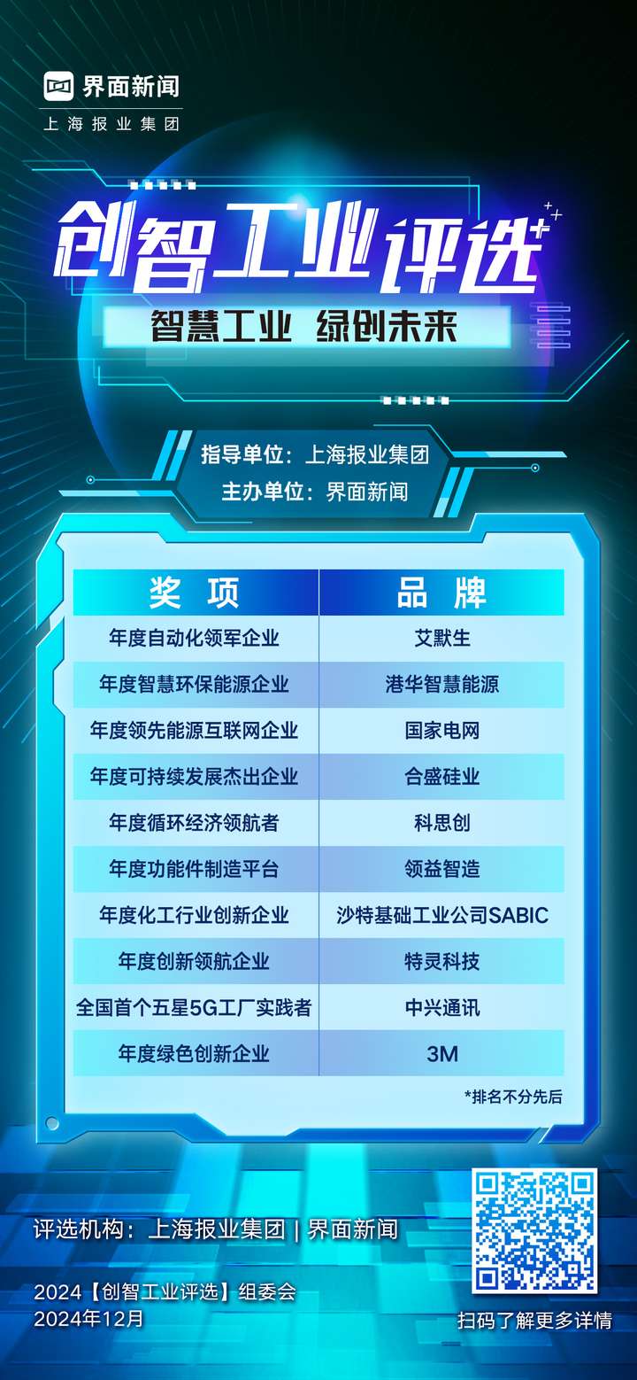 港华智慧能源再获两项重大荣誉(图2)