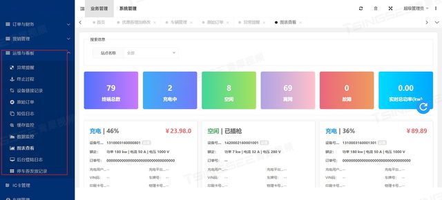 绿色转型：新能源智慧充电桩如何让旧小区充电难题迎刃而解？