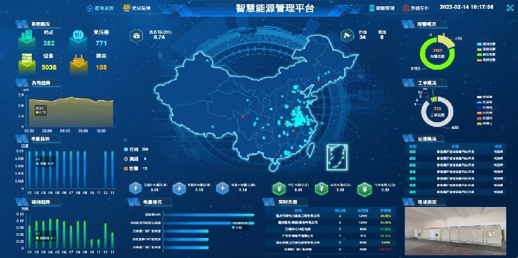 西安校园智慧能源管理平台介绍(图1)