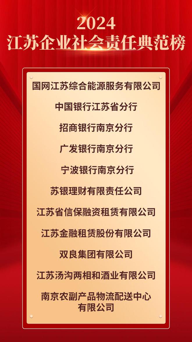 第三届江苏财经年会｜国网江苏综合能源服务有限公司入选“2024企业社会责任典范榜”(图1)