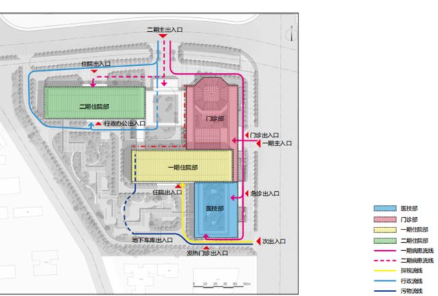 这项重要指标骤降42%这家省级医院如何做到？绿色医院建设(图3)