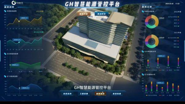 “医管家”智慧能源托管：为医院绿色转型赋能(图1)