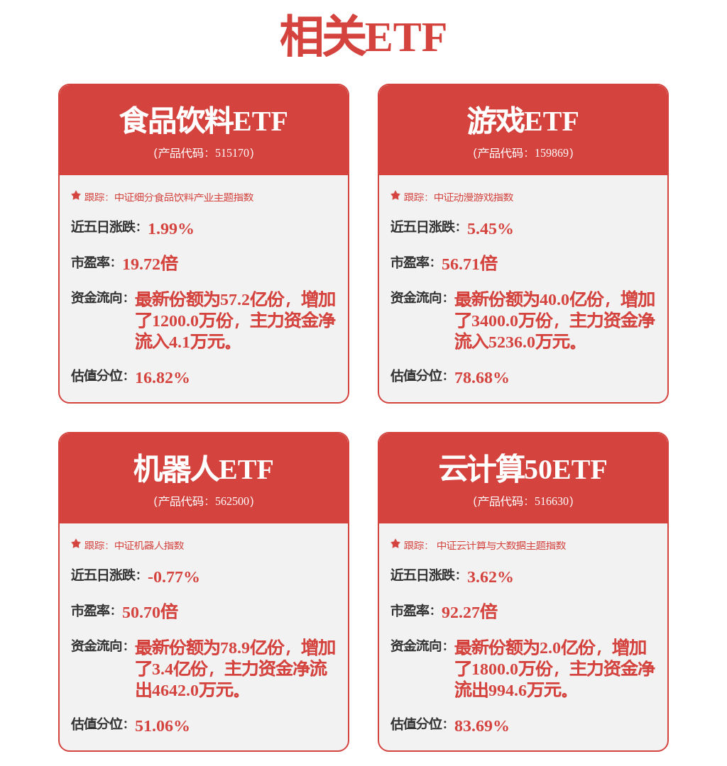 宝信软件新注册《宝信全生命周期会议管理办公软件V10》等5个项目的著作权
