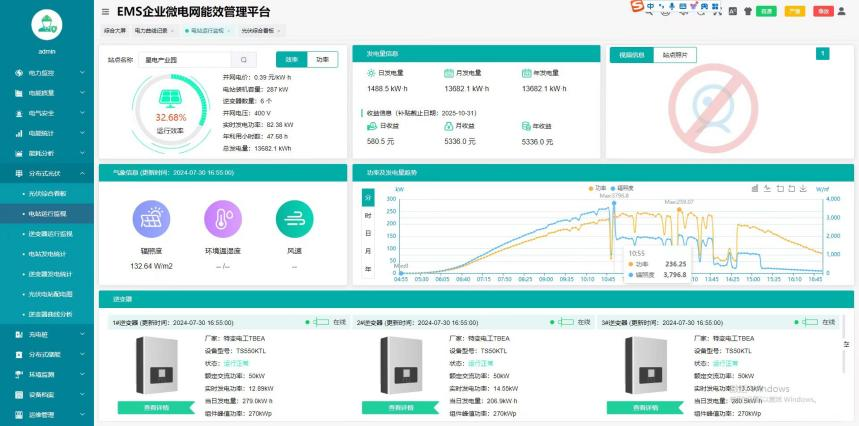 安科瑞能源管理系统赋能零碳园区：智慧能源解决方案的创新实践(图2)