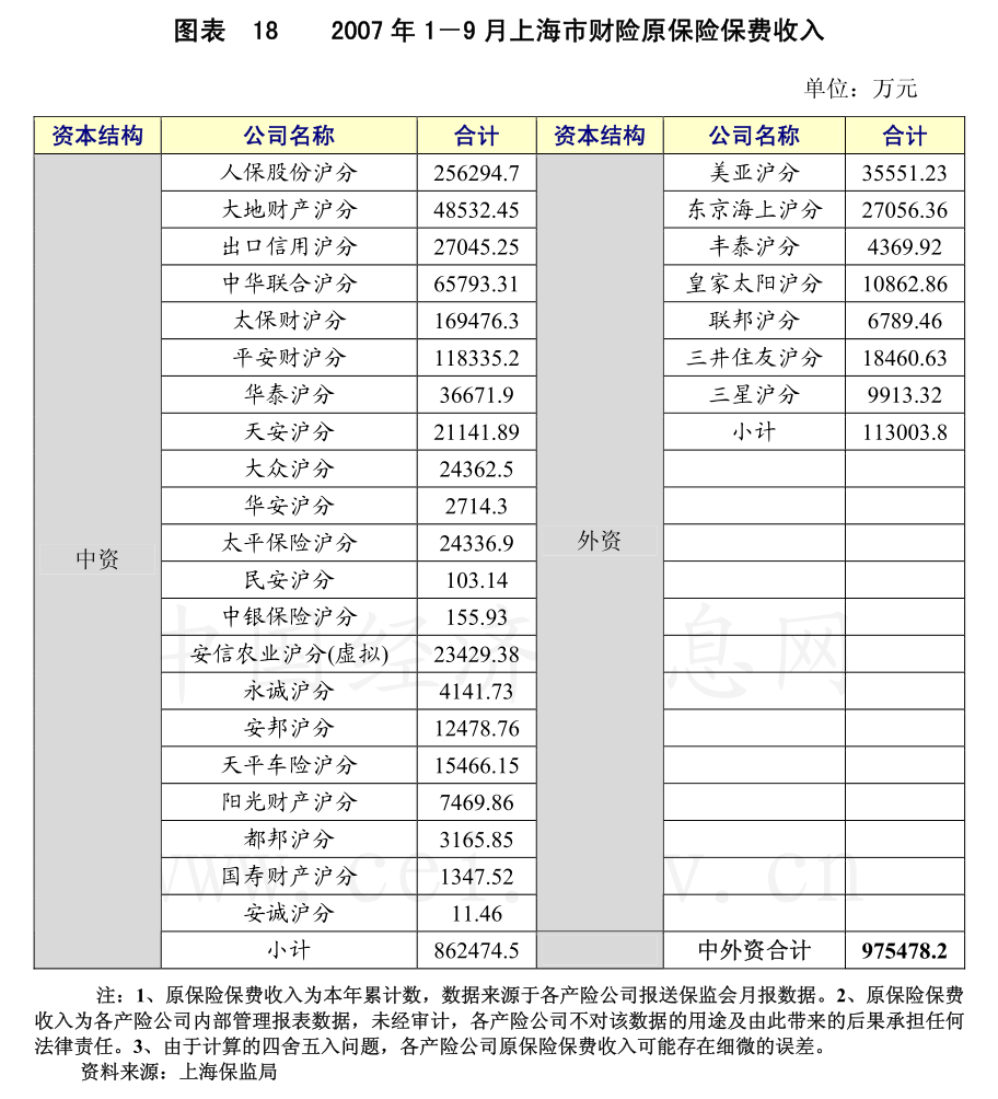 华为-2024版数字能源行业2030：构建万物互联的智能世界(图2)