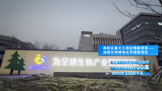 立園滿園、追光逐綠！成都天府國際生物城打造智慧微電網→(图5)