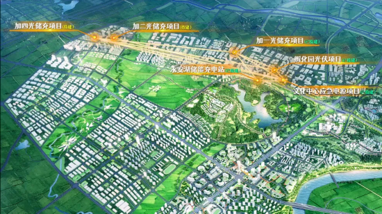 立園滿園、追光逐綠！成都天府國際生物城打造智慧微電網→(图8)