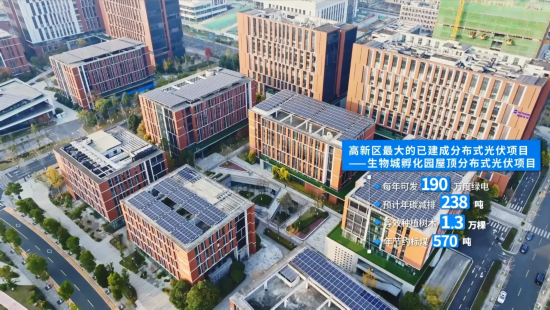 立園滿園、追光逐綠！成都天府國際生物城打造智慧微電網→(图11)