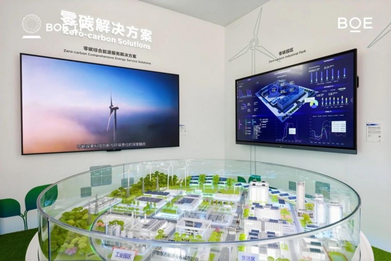 以科技赋能零碳未来!BOE旗下控股子公司“京东方能源”成功挂牌新三板