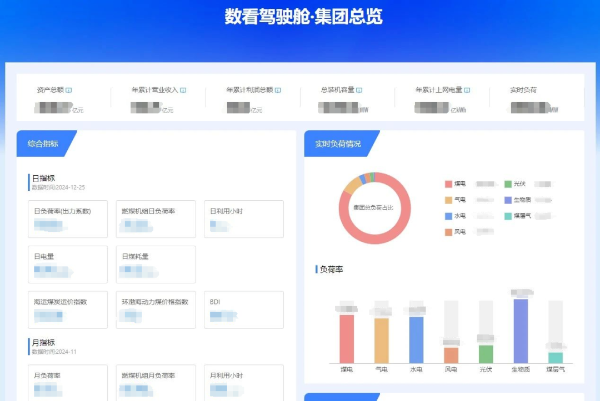 广东省人民政府国有资产监督管理委员会(图4)
