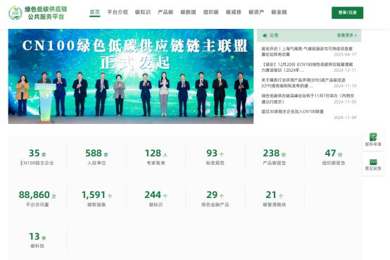 2024年区域绿色低碳产业规模首次跻身“千亿俱乐部”(图1)