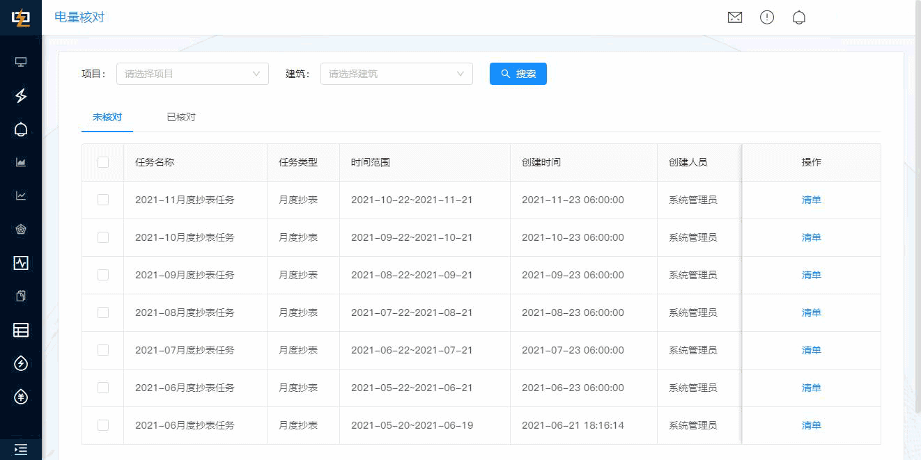开启智慧能源管理的正确姿势！（1个数字化平台就够了）(图4)