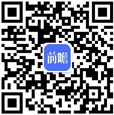【最全】2025年中国建筑节能行业上市公司全方位对比（附业务布局汇总、业绩对比、业务规划等）(图10)