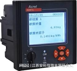 智慧能源管理解决方案在零碳园区建设中的作用(图1)