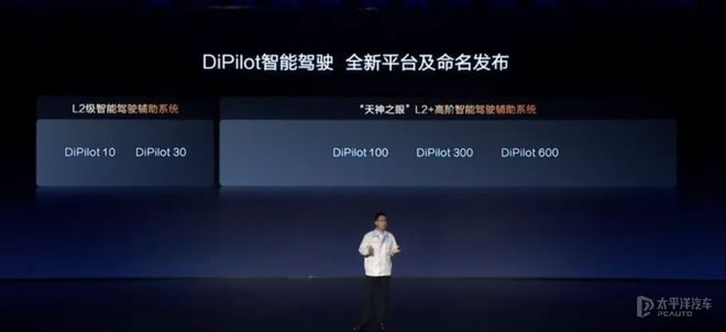 对话丨深耕智电双域比亚迪推动智能电动技术平权(图5)