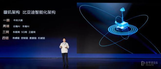 对话丨深耕智电双域比亚迪推动智能电动技术平权(图8)