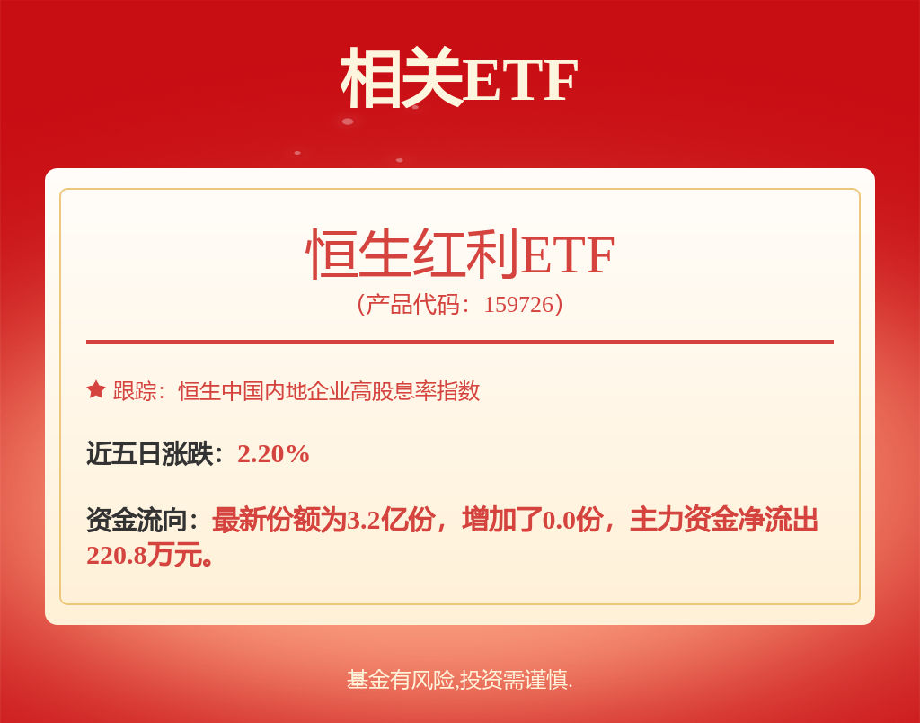年内举牌22次！险资最青睐这类上市公司(图1)