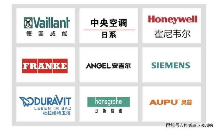 世纪金源近湖源筑(售楼处)首页网站-近湖源筑售楼处欢迎您-楼盘详情-户型配套-最新价格-最新资讯-位置(图8)