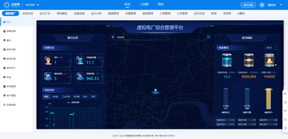 从园区降碳到聚变研发：AI能源深度融合重塑未来(图1)