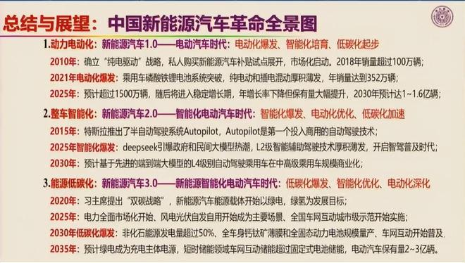 欧阳明高：5年后看好这4项技术(图1)