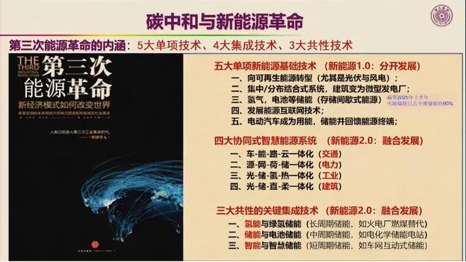 欧阳明高：5年后看好这4项技术(图3)