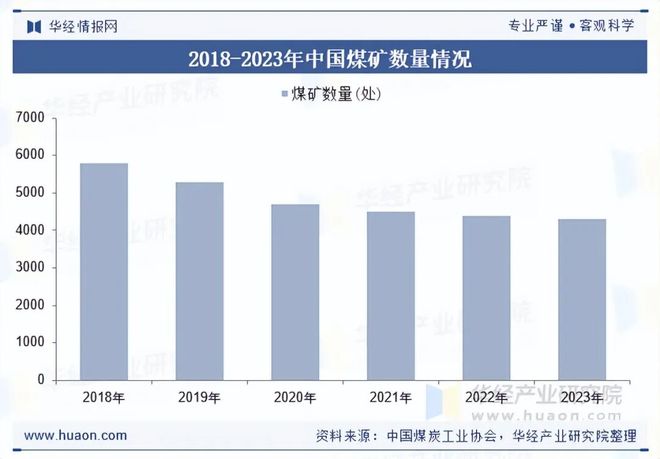 2025年中国智慧能源解决方案行业现状及展望（附市场规模、产业链及重点企业）「图」(图4)