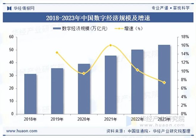 2025年中国智慧能源解决方案行业现状及展望（附市场规模、产业链及重点企业）「图」(图2)