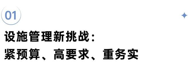 深度研究丨17万亿设施管理新蓝海三大趋势值得重点关注(图1)
