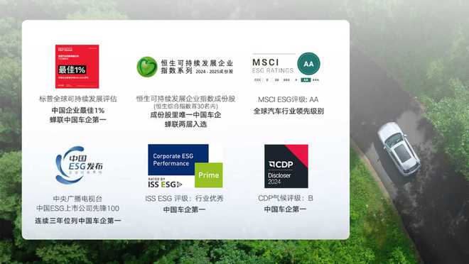 吉利亮相COP30以全链路低碳实践为全球气候治理贡献中国方案(图6)