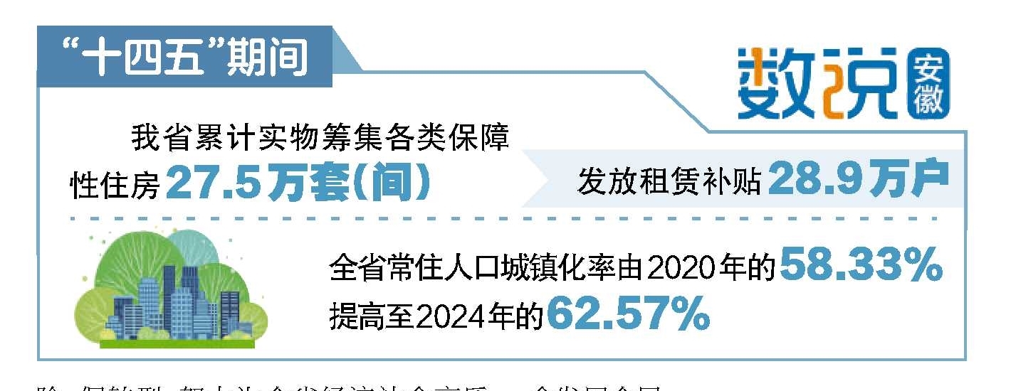 【辉煌“十四五”奋力往前赶】内涵式发展激活城市新动能(图2)