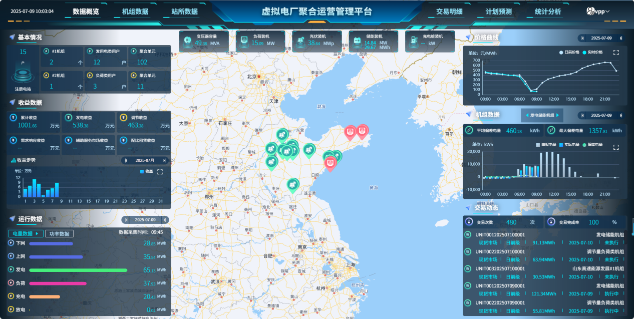 齐鲁梦工场-创业说第6期：从海外归来到能源智脑李惠民的技术深耕之路_泉城新闻_大众网(图4)